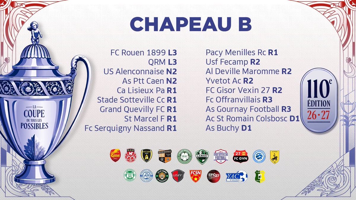 fcr1899's tweet photo. Les Diables rouges entrent en lice en Coupe France 🏆

Le tirage au sort est prévu ce soir à 19h30. Qui sera notre adversaire au 5e tour ? 👀 https://t.co/K8kcXInlCz