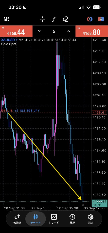 KEI_WorldTrader tweet picture