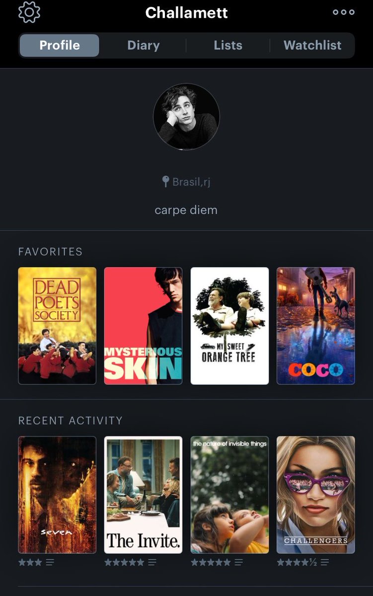 eunelsonluix's tweet photo. Acho que eu tenho o PIOR Letterboxd do mundo https://t.co/VdWoYtWi9f