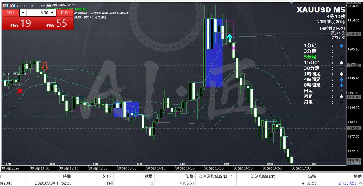 KEI_WorldTrader tweet picture