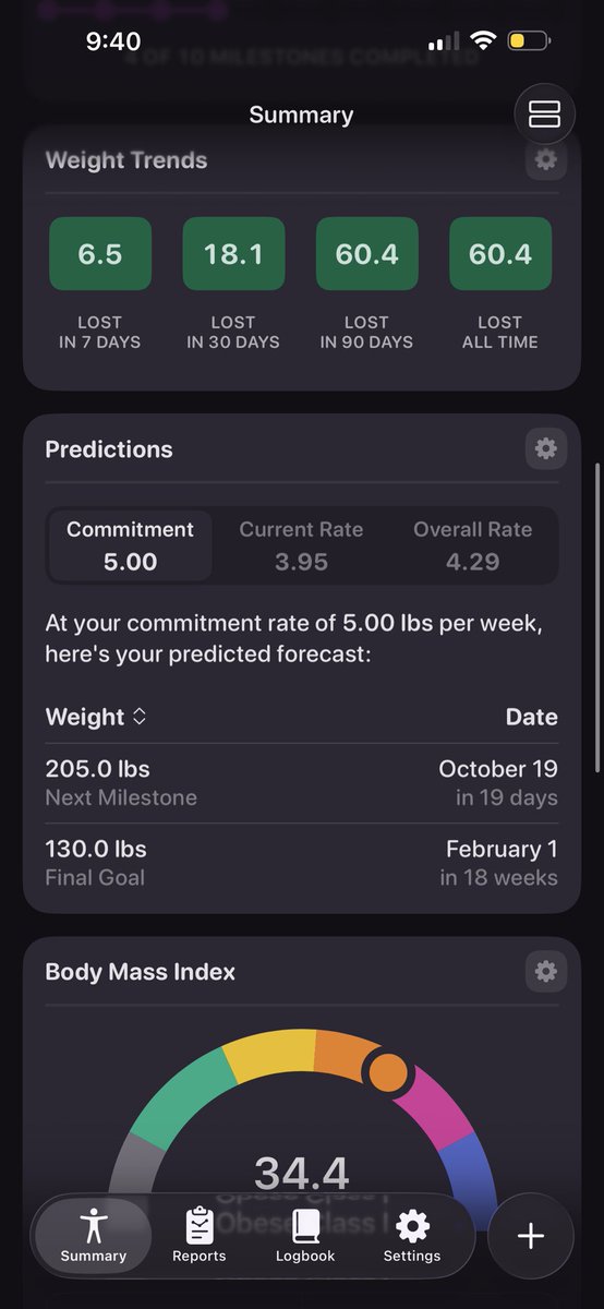 bowsnfangs's tweet photo. Downloaded this app i saw oomf use. February i am coming for you https://t.co/KWesJT2xOV