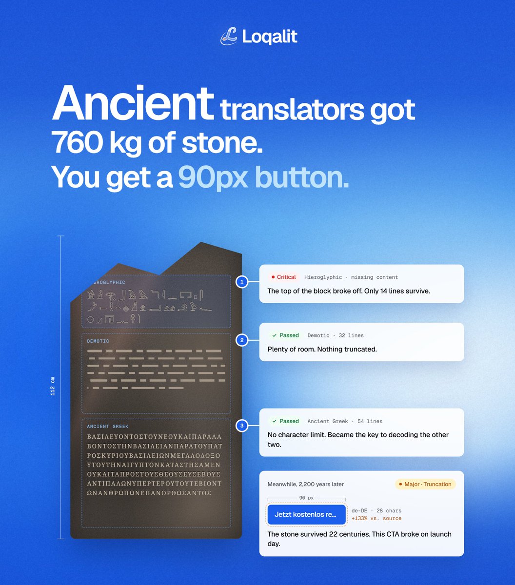 loqalit's tweet photo. Happy International Translation Day to everyone who makes meaning fit on stone, on screens, and in 90 pixels! https://t.co/hREGjxIgqu