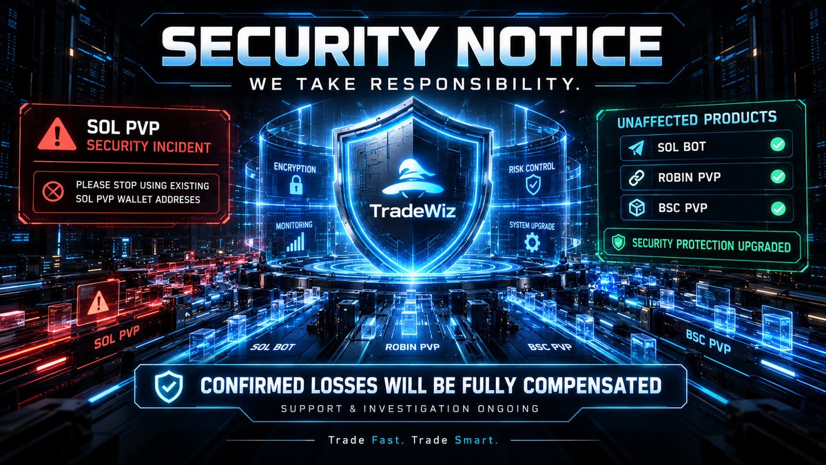TradeWiz_Bot's tweet photo. 【Security Notice】

A limited private key exposure occurred in the SOL PVP private key export feature. We have strengthened the relevant security protections and are continuing to follow up on the incident.

We sincerely apologize for the concern and inconvenience this has caused. We will fully compensate users for losses caused by this incident and will not avoid our responsibility.

⚠️ Please stop using your existing SOL PVP wallet addresses.

Other products (SOL Bot, Robin PVP, and BSC PVP) are not affected by this incident and have completed additional security upgrades. You can continue using them with confidence.

If you have any questions or need assistance, please contact our support directly: @TradeWiz_MoonQ

Thank you for your continued support of TradeWiz. We will take this incident seriously, continue strengthening our security and improving the copy trading experience, and do our best to live up to your trust.

We truly appreciate your continued support. The TradeWiz team will remain here and continue serving our users.