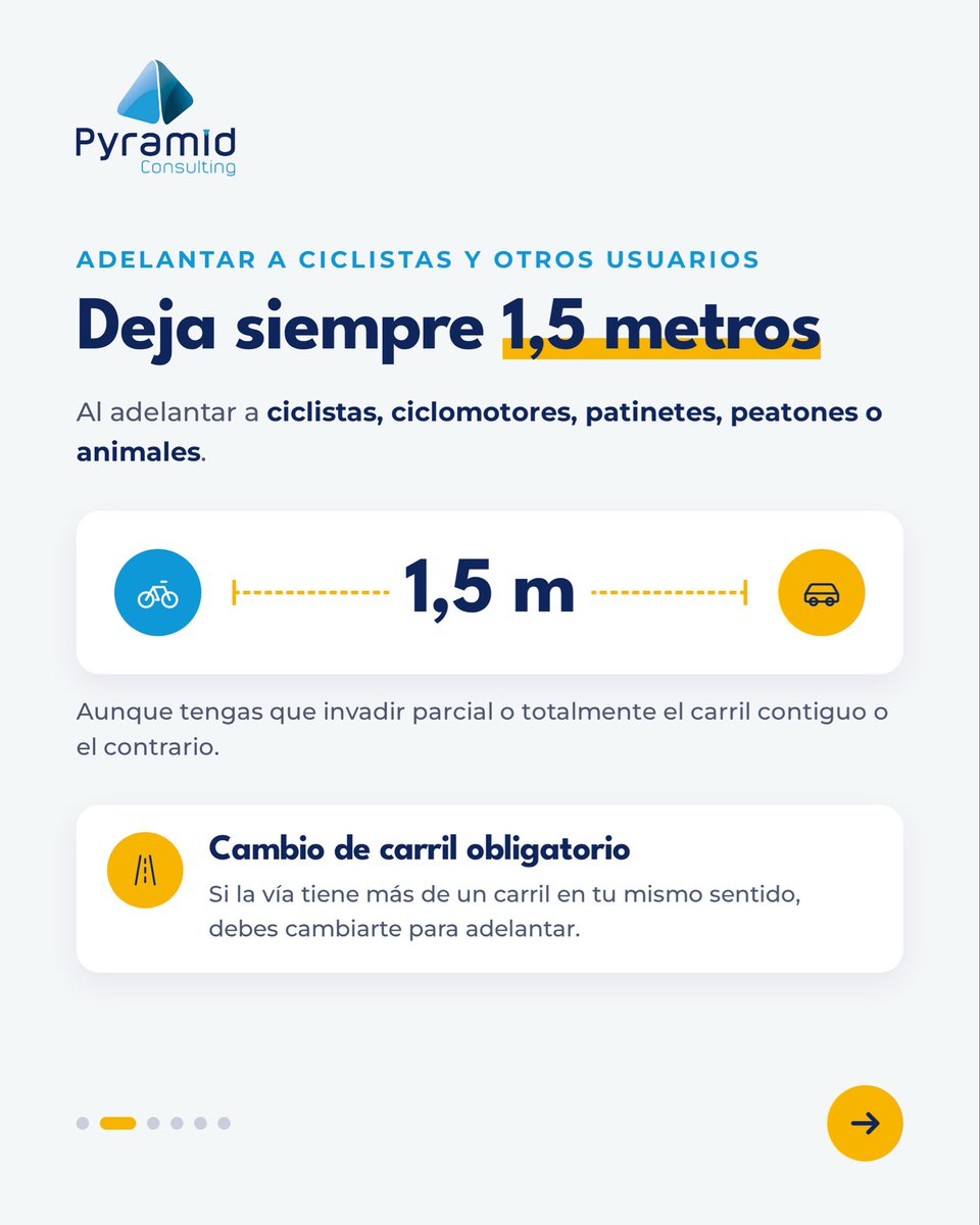 PyramidMultas's tweet photo. ¿Cuántos metros hay que dejar a un ciclista al adelantar? 🚴 A partir del 1/10 hay cifras concretas y saltárselas es infracción grave. https://t.co/OSXJ3X7C0s