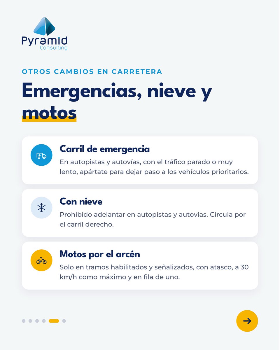 PyramidMultas's tweet photo. Te lo resumimos 👇 Si te multan, contáctanos: 📞 915 23 23 15 #DGT #SeguridadVial https://t.co/PwOfzyCDgC