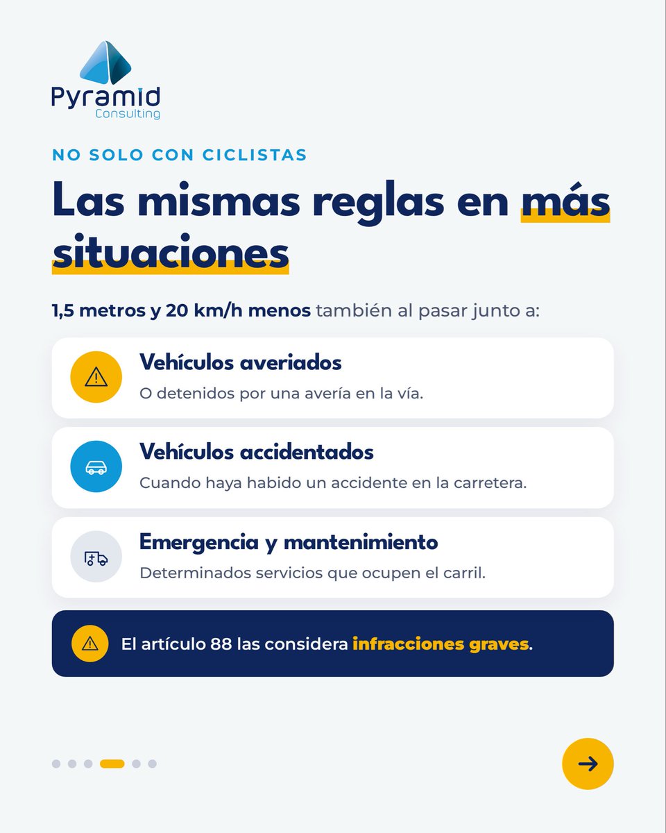 PyramidMultas's tweet photo. Te lo resumimos 👇 Si te multan, contáctanos: 📞 915 23 23 15 #DGT #SeguridadVial https://t.co/PwOfzyCDgC