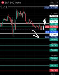 am74231's tweet photo. 📊 SPX – تحديث قبل الافتتاح

السعر حاليًا قريب من 7708–7709، ومستوى 7700 ما زال أهم Pivot عندنا حاليًا، لذلك السوق لا يزال في منطقة قرار أكثر من كونه أعطى اتجاه واضح.

وجود السوق في Short Gamma مهم لأن الخروج من المستويات الرئيسية ممكن يصاحبه تسارع أكبر في الحركة، لكن الاتجاه https://t.co/xq7gN5E4BD