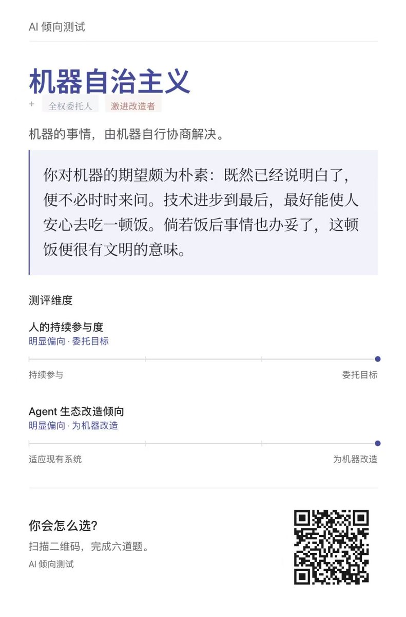 williamshi666's tweet photo. @tianyi 有点极端😂
第一条向右3成因为现实操作经常偷懒，虽然理性告诉我应该选另外一个
第二条向右是因为个人认为光改生产力不改生产关系没卵用 https://t.co/dpmS4qDf8P