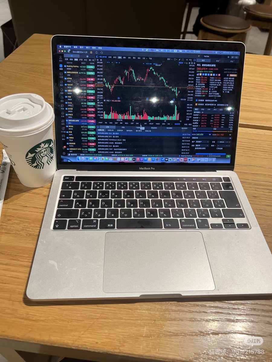 USstock88's tweet photo. Trading stocks is the loneliest job in the world. https://t.co/uDodlnHCpN