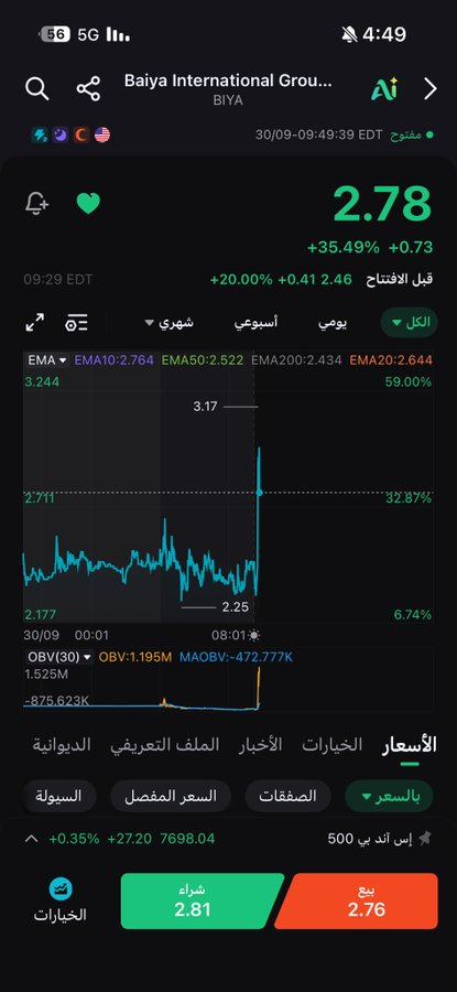 latrufarufa's tweet photo. باختصار ✍🏻 https://t.co/sXcuqbOIoU