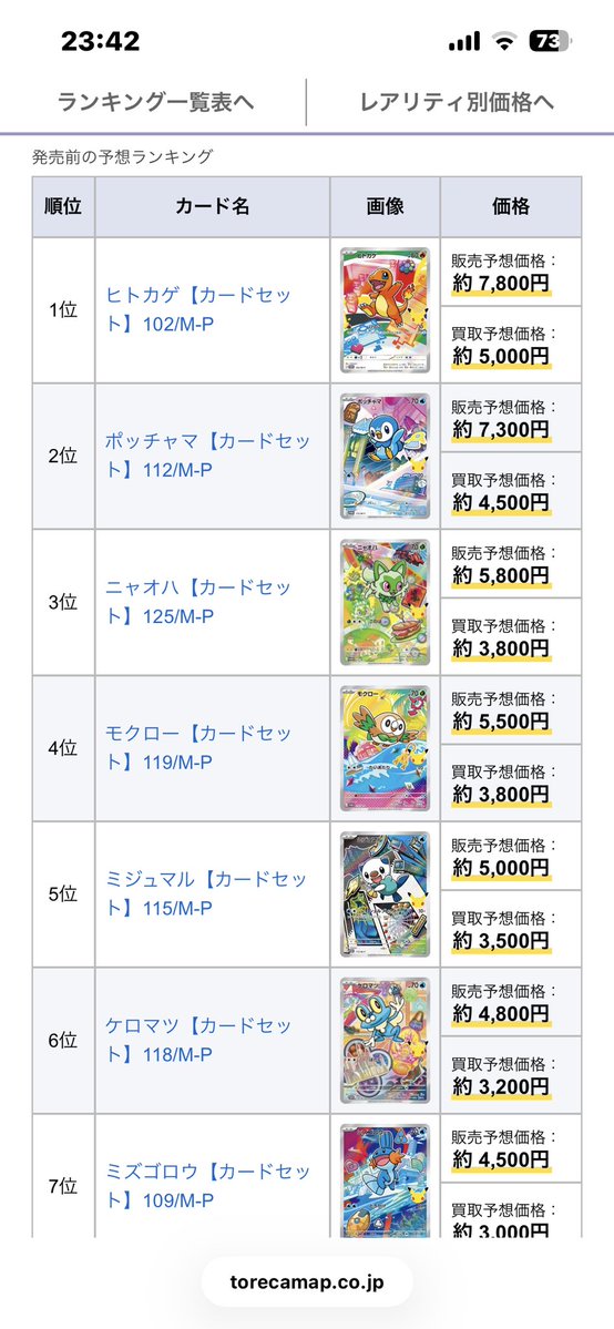 UA458661's tweet photo. 9種セット
カード単体の相場予想はこちら💁 https://t.co/j3aI34wLJL