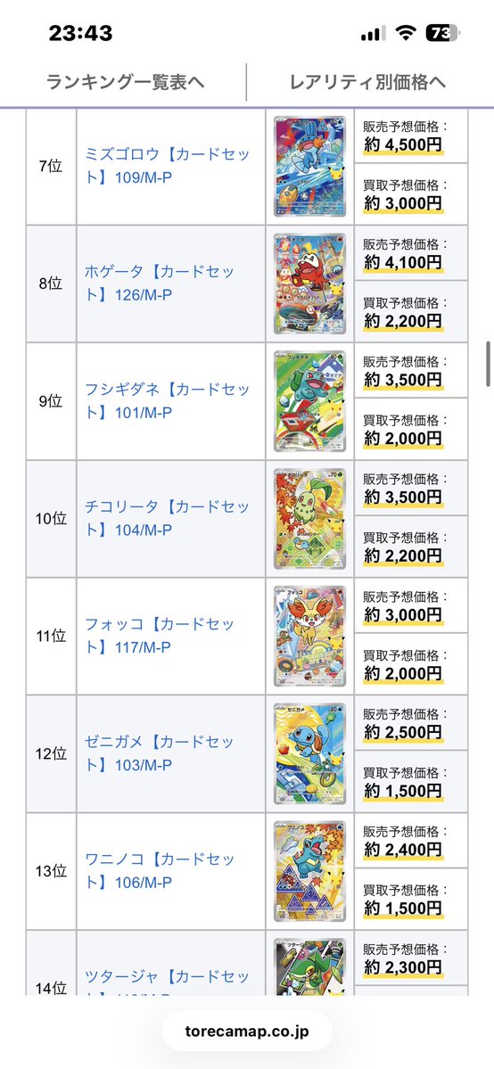 UA458661's tweet photo. 9種セット
カード単体の相場予想はこちら💁 https://t.co/j3aI34wLJL