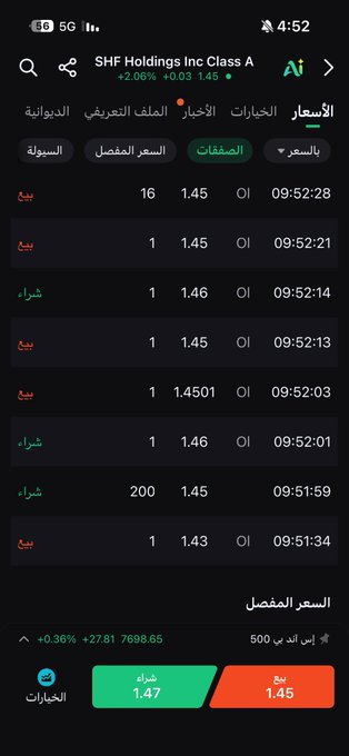 latrufarufa's tweet photo. هذي اللي اقصدها شوفو السهم 
$SHFS https://t.co/Z9GDltNdXR