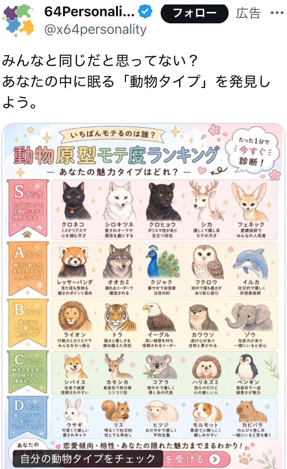 kyonpu_'s tweet photo. リスはＳランクでは？ https://t.co/HWqh1T4JsX