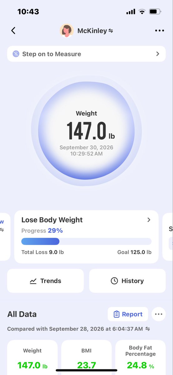 kengontakeyogen's tweet photo. didn’t weigh myself yesterday and i’m down 2 pounds, im just dreaming about this chicken salad chick tomorrow tho🤤🤤🤤🤤 https://t.co/jqyyYPQ4C4
