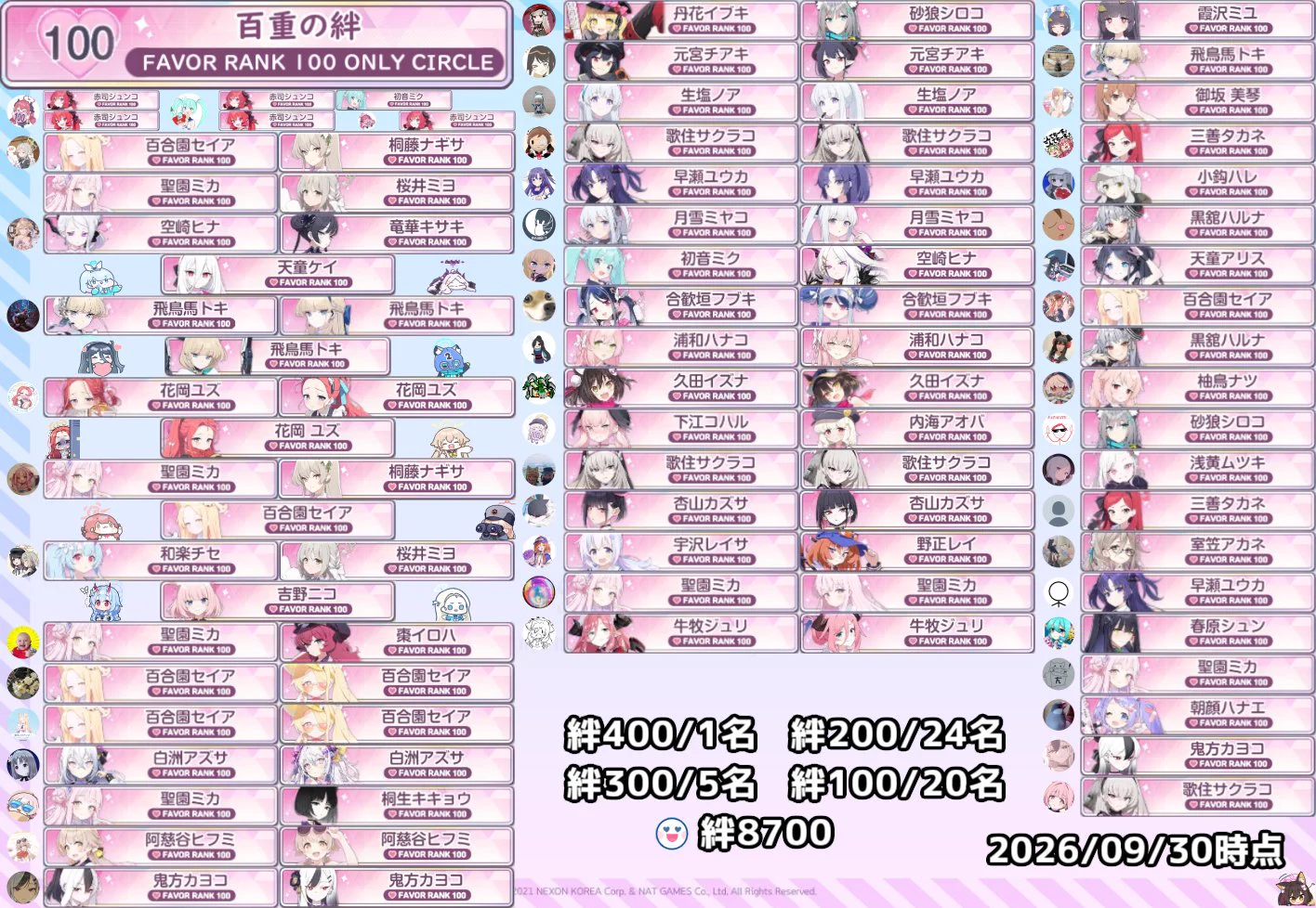 さぶにあ on X: 
