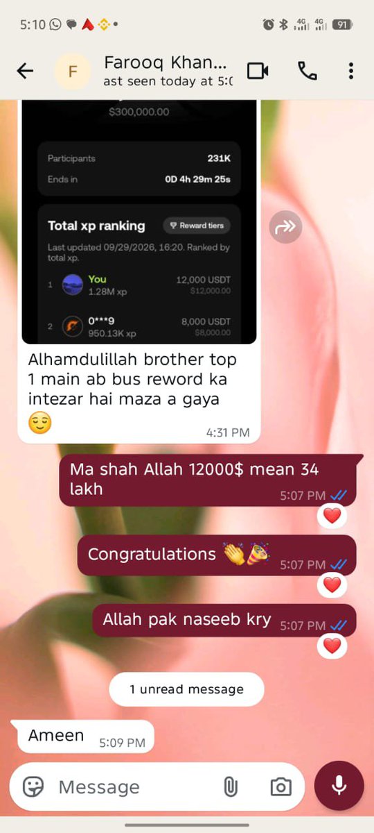 dksmacademy786's tweet photo. $12,000 USDT REWARD
Alhamdulillah our community member secured #1 in OKX Outcomes Season 2 with 1.28M XP
Reward: 12,000 USDT
He also reported receiving $2,500 + $1,200 earlier in the season.
Hard work + consistency matters
Whatsapp channel 
https://t.co/IadDv7WWE4

#OKX #Crypto https://t.co/KpS3rUz2gD
