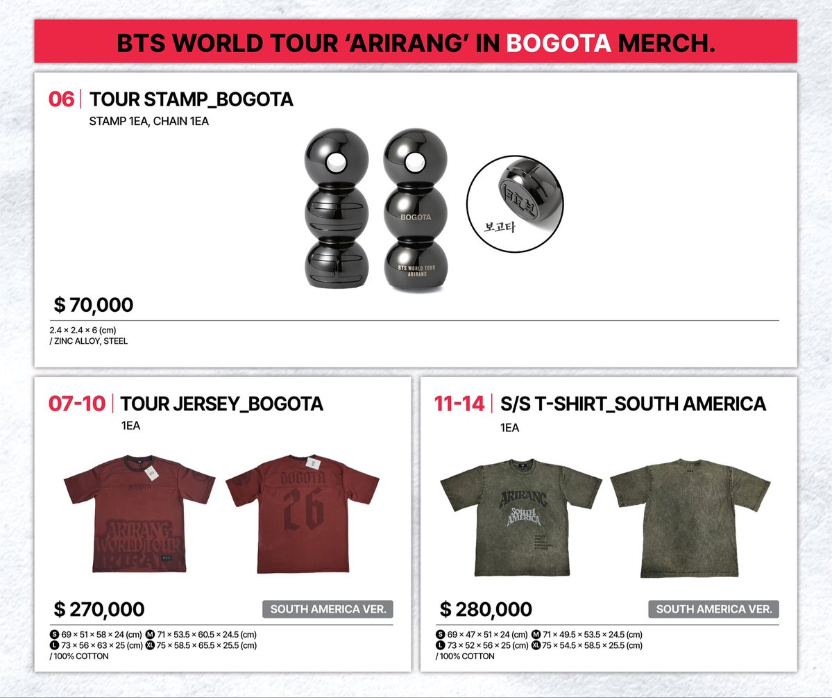 BTSProjectBR's tweet photo. Valores oficiais do Merch de Bogotá.

Carimbo com o nome da cidade = 

70.000 = R$ 108,70 reais 

Jersey com o nome da cidade

270.000 = R$ 419,29 reais 

Camiseta América do Sul 

280.000 = R$ 434,82 reais https://t.co/cO0gbyhFhT