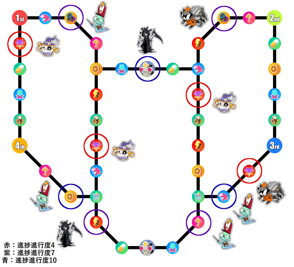 assagy_7's tweet photo. 4ターン目以外の湧き位置忘れがちだから作った
看守の湧き位置マジで忘れがち https://t.co/Dd8vSWh370