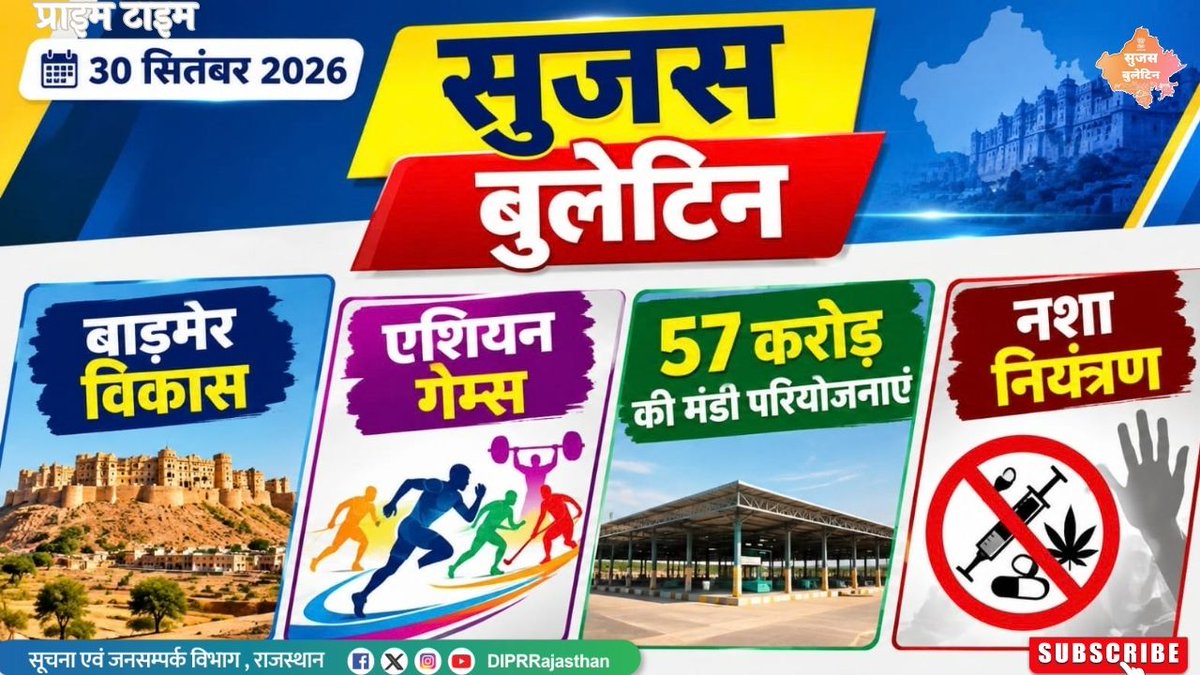 DIPRRajasthan's tweet photo. सुजस वीडियो बुलेटिन 
30 सितंबर, 2026

https://t.co/xNzd7qWjNr

राज्य सरकार की महत्वपूर्ण खबरों का ऑडियो-विजुअल प्रजेंटेशन

- मुख्यमंत्री का बाड़मेर दौरा, 2,824 करोड़ से अधिक के 1,013 विकास कार्यों का लोकार्पण-शिलान्यास, कहा - राज्य सरकार का संकल्प, अंतिम छोर तक पहुंचे विकास का लाभ

- 57 करोड़ 41 लाख रुपये की लागत से प्रदेश भर की मंडियों में होंगे विकास कार्य, बुनियादी ढांचे को मिलेगी मजबूती

- फलोदी के लोहावट में चमकी विकास की तस्वीर, 1.50 करोड़ की लागत से तीन ढाणियों के 2,805 ग्रामीणों को मिला पेयजल का नया सहारा

@BhajanlalBjp
@KumariDiya
@DrPremBairwa
@RajCMO
@RajGovOfficial
#DIPRRajasthan #आपणो_अग्रणी_राजस्थान