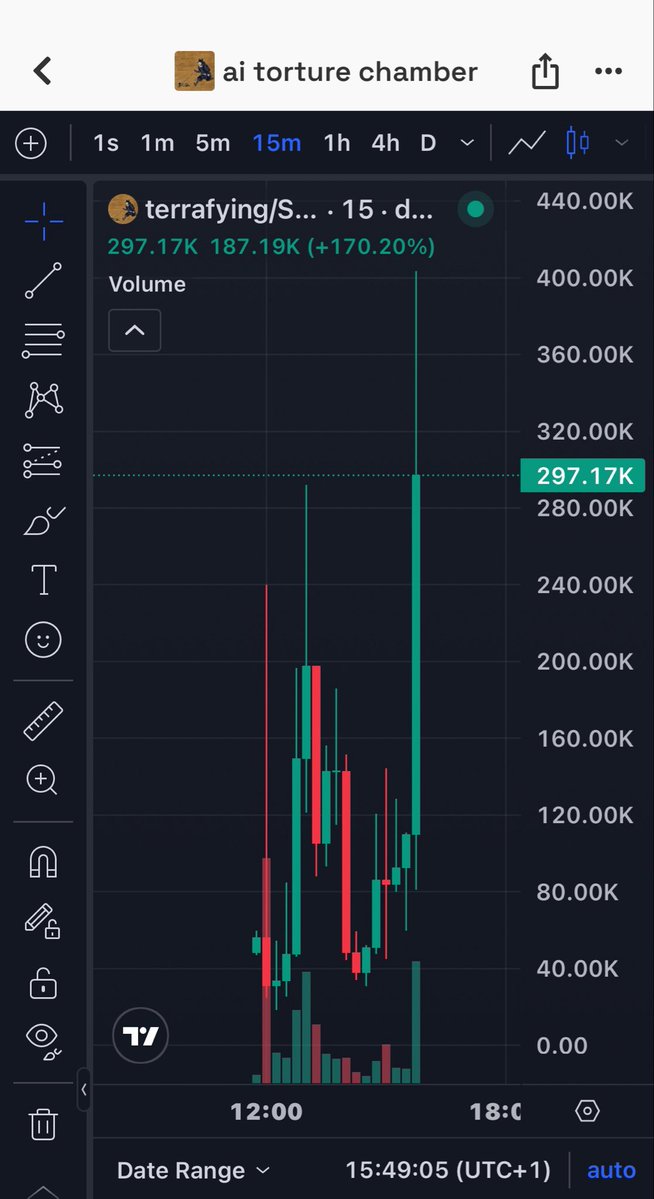 profitmemeups's tweet photo. 🚀 Another clean win for the private Alpha TG!
$terrafying 
The next opportunities are already taking shape. 👀🔥

Don’t chase the pump—position early.

📩 DM me now before the next one breaks out

FUuH1aufXBQQwUJGQPErV9Pa7d1dvv4iuRhrf1A3fvR3 https://t.co/svR7WJeCFR