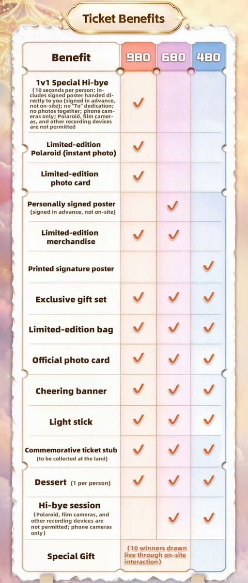 bunbunn3012's tweet photo. pls help me #เจ้าปลาดาว🥹🥹🥹 https://t.co/TIWEHTvSpX