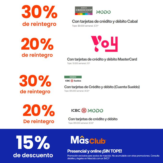 ahorrotwit's tweet photo. 🚨 CHANGOMÁS HOY = DESCUENTOS QUE SE PUEDEN ACUMULAR 🛒🔥
En #Changomas y #MasOnline 👇
👉 20% / 30% OFF con @ICBCArgentina vía @MODO_Arg 💳
💸 Tope $10.000 / $15.000 (cuenta sueldo)
👉 20% OFF con @YOY_Arg
💸 Tope $10.000 por semana
👉 30% OFF con #Cabal #Credicoop vía @MODO_Arg
💸 Tope $9.000 por semana
🤯 Y ACÁ ESTÁ LA CLAVE:
👉 +15% EXTRA con #MasClub
💥 SIN TOPE
👉 Bien combinado = ahorro MUY fuerte 😏
👉 No es lo mismo pagar de cualquier forma