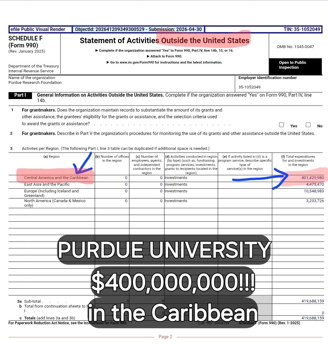 TheRoostercrow's tweet photo. Where is the benefit of spending tax payer $$$ on foreign corporations and Universities that stockpile our cash in the Caymen Islands??? https://t.co/G7p8xWHT6h