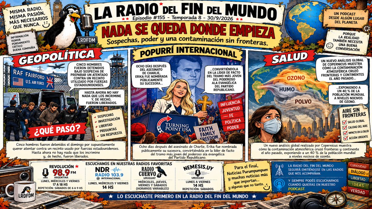 lrdfdm's tweet photo. Amigos, ¡nuevo episodio de @lrdfdm! 30/9/2026 Geo politik: cinco hombres fueron detenidos en Reino Unido bajo sospecha de preparar un ataque contra RAF Fairford, base utilizada por fuerzas estadounidenses; posteriormente fueron puestos en libertad bajo fianza mientras continúa la investigación.  Popurrí: Erika Kirk asumió el liderazgo de Turning Point USA tras la muerte de Charlie Kirk, colocándose al frente de una organización especialmente influyente entre jóvenes conservadores estadounidenses.  Salud: un análisis de Copernicus muestra cómo la contaminación atmosférica puede recorrer enormes distancias y señala que alrededor del 40 % de la población mundial estuvo expuesta a niveles perjudiciales de ozono.
🔥 NADA SE QUEDA DONDE EMPIEZA
Sospechas, poder y una contaminación sin fronteras.
Para el final, Noticias Purumpumpum y muchas noticias más que importan… y algunas que no tanto. ¡No te lo pierdas! 🎙️✨
#Podcast #LRDFDM #Geopolitica #EstadosUnidos #ReinoUnido #TPUSA #Contaminacion #Ozono #Copernicus #Salud #Argentina #Mexico #España #Chile #Peru #Colombia #Uruguay #Guatemala #ElSalvador #Panama