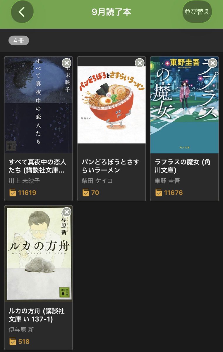 s_seki's tweet photo. 9月は人気の本を読んだらどれくらいの反応があるのか確かめるための、ヨコシマな選書だった。
正直すまんかった。
動機はどうあれ、どれも人気作に相応しい傑作だった。

#9月読了本 https://t.co/To48QcqQia