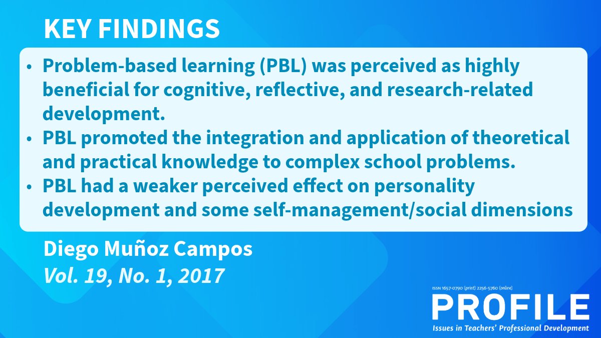 PROFILEJournal's tweet photo. 📄This article from our archive explores a PBL experience with 54 preservice English teachers. Findings suggest benefits for higher-order thinking, reflection, research, and knowledge integration.
🔗https://t.co/NP41edZTUX https://t.co/fYgIlBCeEL