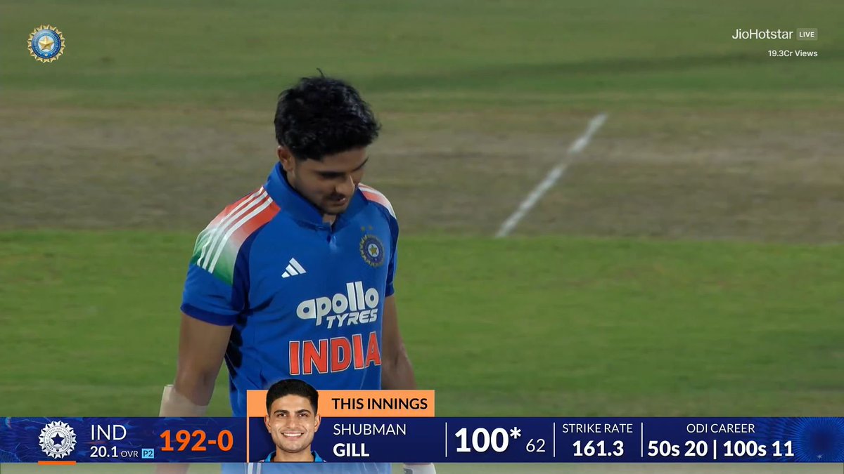 CricCrazyJohns's tweet photo. 11 Hundreds in ODIs.
11 Hundreds in Tests.
1 Hundred in T20Is.

23 INTERNATIONAL HUNDREDS AT THE AGE OF 27 🥹🔥

CAPTAIN SHUBMAN GILL ERA..!!! https://t.co/eMbsJYMsHX