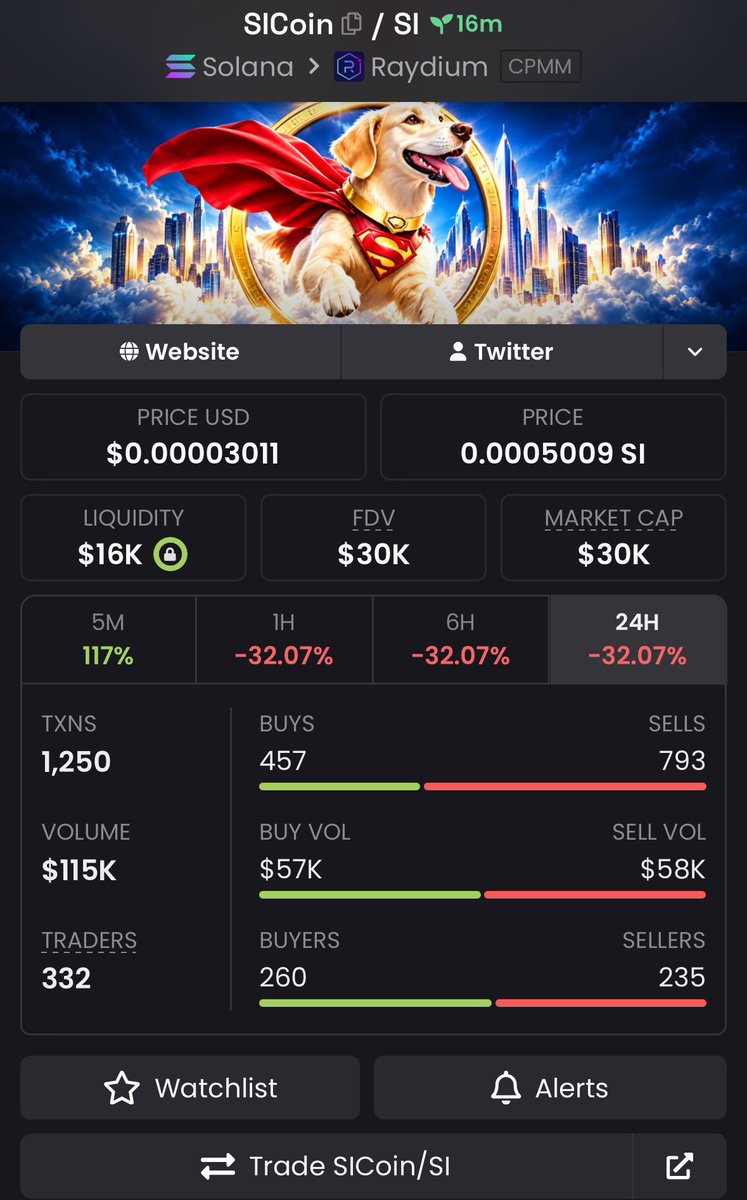 AlphaPulsevw's tweet photo. ⚡ $SICOIN — $30K MC 👀🔥
Fresh low-cap setup at $30K — catching it early while attention is building. 📈
🎯 Serious about my VIP calls? DM me or step into Telegram through the link in my bio.
CA: "J2ghq3D6c5R24SxwYzLWNaU1dbhDNAWg6UqLWmW7SX58"
#SICoin #Solana #Memecoin
$SICoin