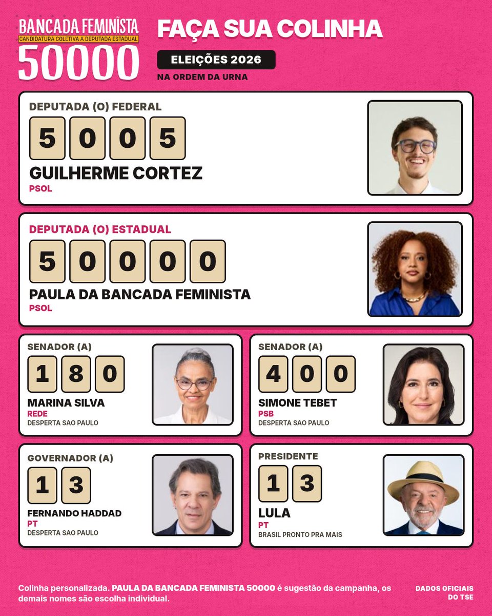eunatchaves's tweet photo. Pela juventude, pelas mulheres, pela natureza, pela democracia, por educação, por comida no prato, por tudo isso e muito mais, estes são os meus votos ❤️ https://t.co/0qEmDiCNdi