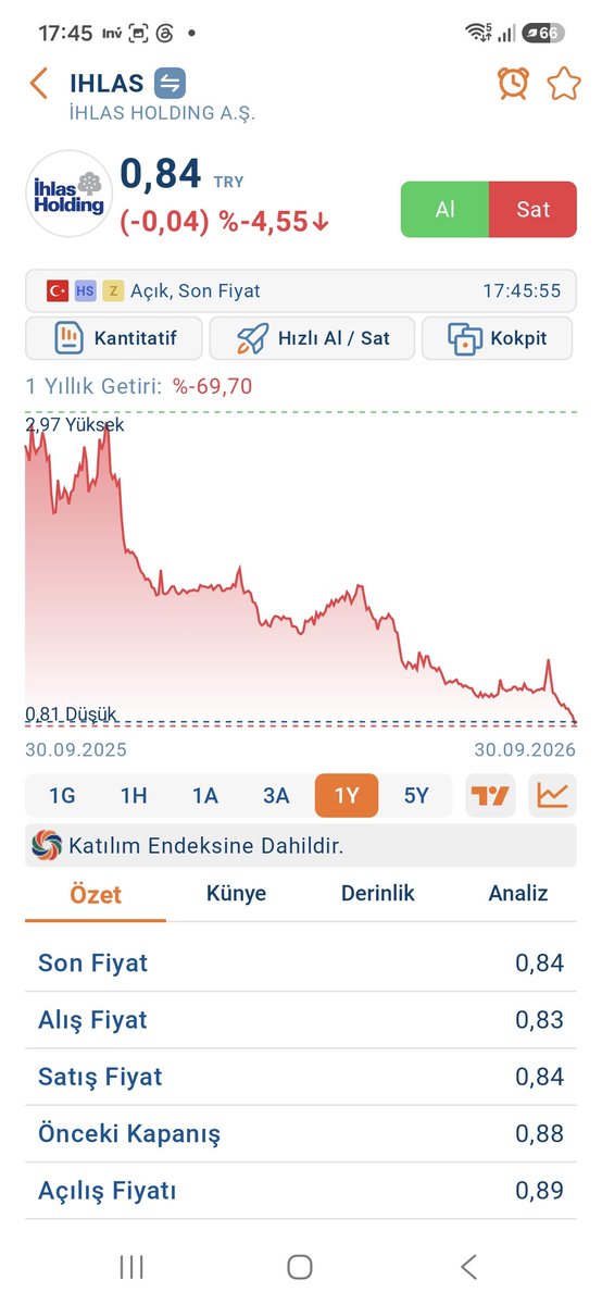 tengrikutata's tweet photo. @ymnozl Bak bu #ihlas ve #kiler açıkla bunu bize . İkisi de akp li siyasal islamcı şirket https://t.co/S2gVQh3zZM