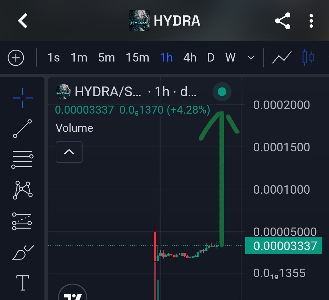 greenbackschool's tweet photo. $HYDRA is undervalued. Its getting integrated into @clawpumptech tek soon.  Check tweet below equally 

DJSpZY2iYin95TMJG8rahRWYKy18TaGTcmVHnDea8S7K https://t.co/F2rdmSbrCR