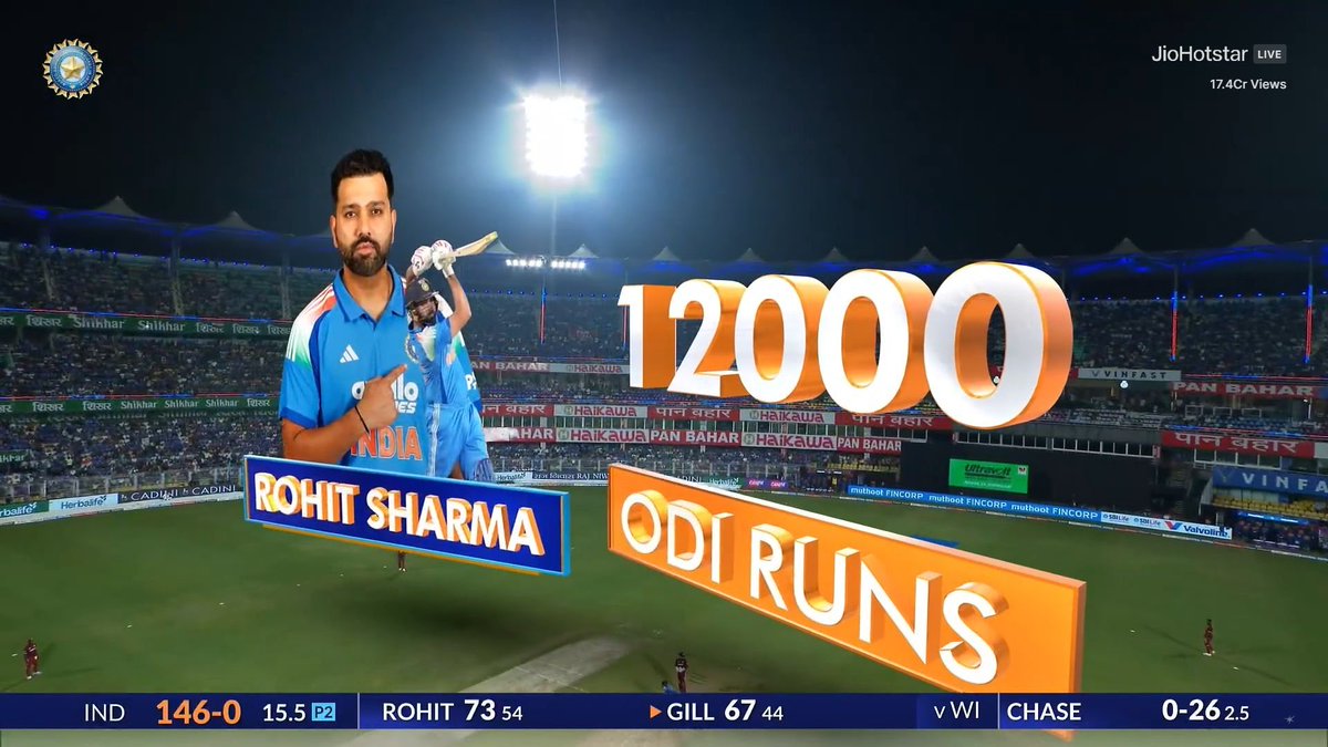 k_raghu87's tweet photo. Age is just a number when the hunger is still alive.
Never stop. Never settle. Never ever give up. 

Rohit Sharma — forever a fighter.

#RohitSharma
#INDvsWI https://t.co/1lWgYPWehk