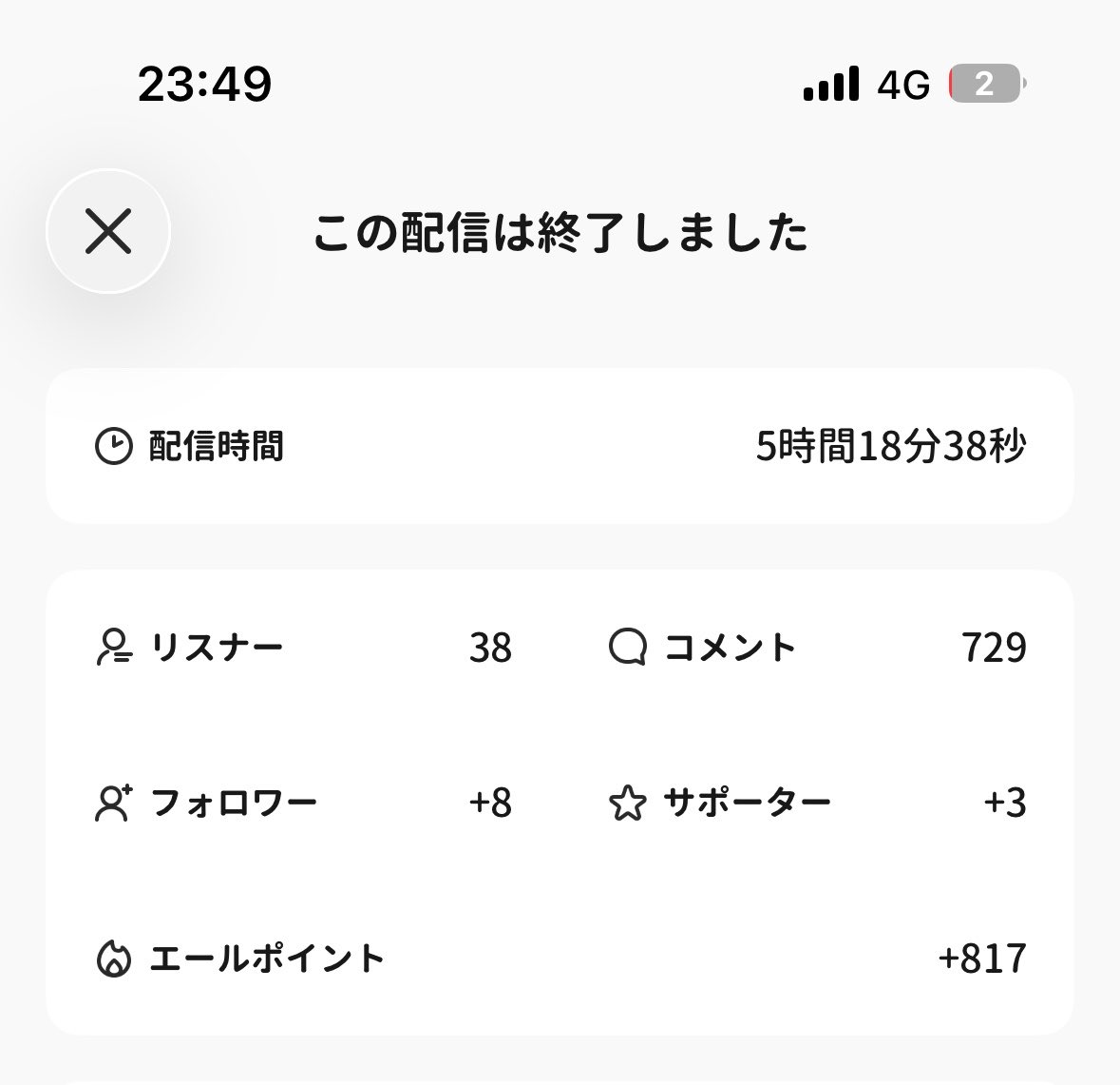 Momonotyaba's tweet photo. 初配信ありがとうございました〜

予想よりもずっとたくさんの方とお話できて楽しかったのでまた機会を作りながら自枠もやろうと思います https://t.co/V3U2dtj4TX