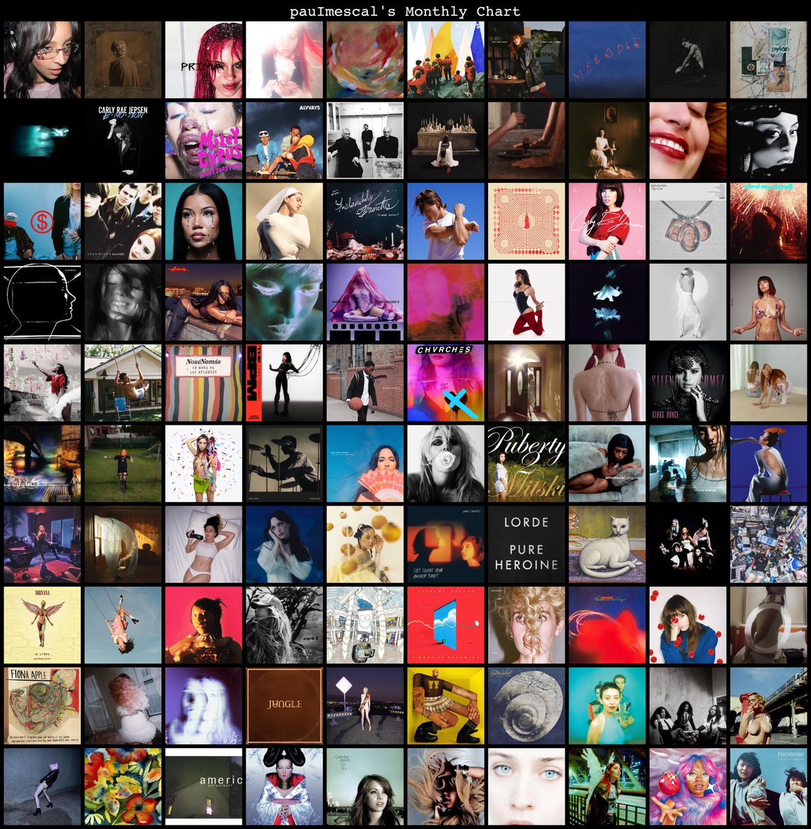 yalodecedi's tweet photo. en septiembre escuché mucha música #musictwt https://t.co/i45QNsanjl
