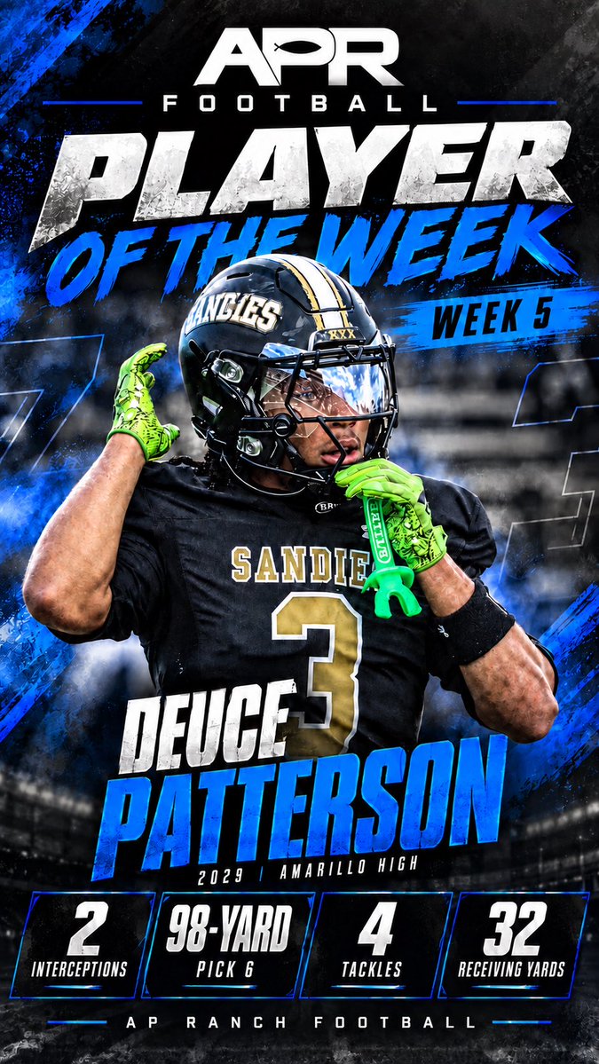 APRanchFB's tweet photo. APR Football Week 5 Players of the Week‼️

@ZaedenSmith_ (2027, Arlington Bowie): 121 rushing yards, 1 TD; 145 receiving yards, 1 TD.

@deuce_patterson (2029, Amarillo High): 2 INT, including a 98-yard pick-six, 4 tackles and 32 receiving yards.

Congrats, fellas! #APRFootballl https://t.co/2eK6HTCoiW
