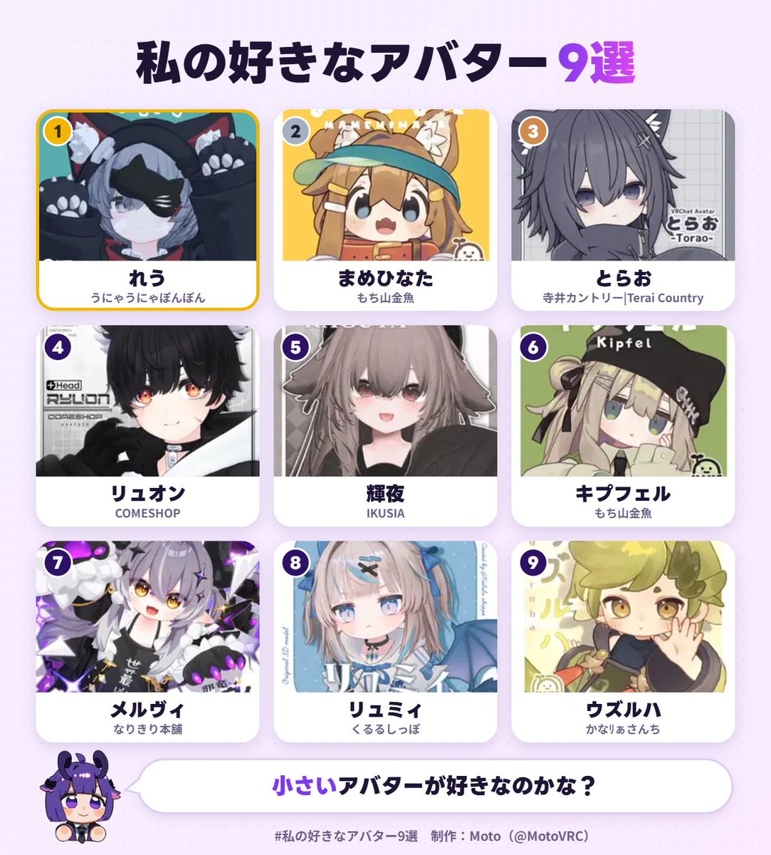 atara_vrc's tweet photo. https://t.co/o0Yo0Itdno