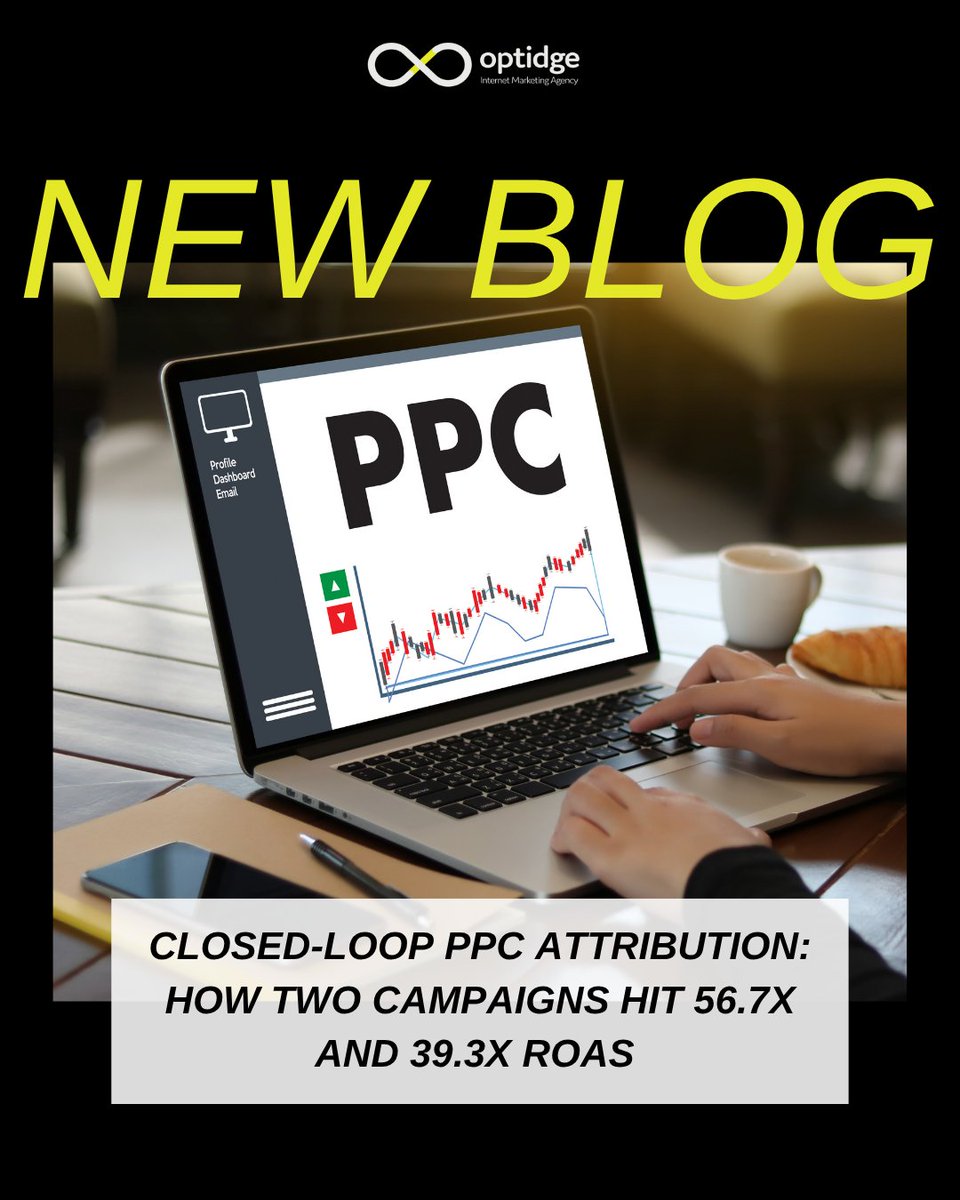 Optidge's tweet photo. 56.7x ROAS and 39.3x ROAS don't happen by accident. Our new blog breaks down how we built closed-loop attribution for two campaigns, the strategies behind the results, and more.

https://t.co/21qghJ3XZn https://t.co/PTlf4JF3fd