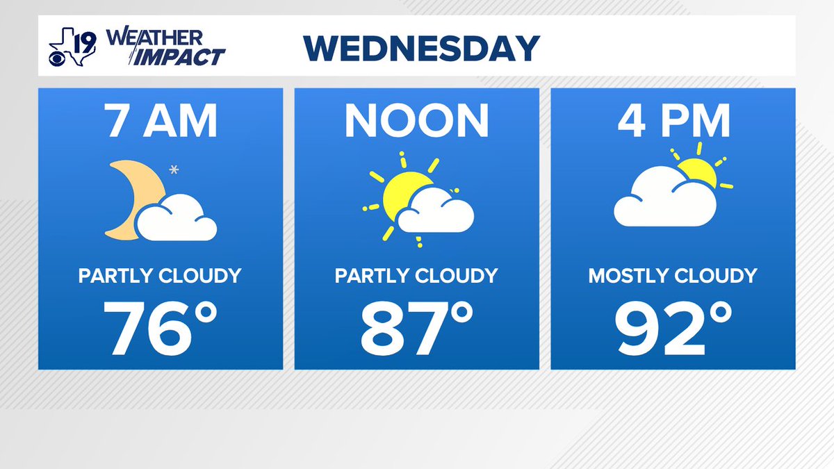 brettanthonyky3's tweet photo. For the latest forecast from the CBS19 Weather Experts, visit [Link in bio] or download the cbs19 app https://t.co/kVAcX1rs38