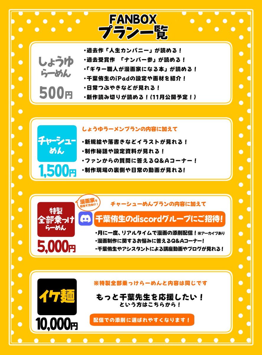 comicrefes's tweet photo. 千葉侑生ファンボックス開設しました！ 

過去作が見れたり、
コミクリフェスの会場特典などもあります！
↓詳細こちらから↓
https://t.co/Ysaz1NYV1x https://t.co/Rm19rcbnwV