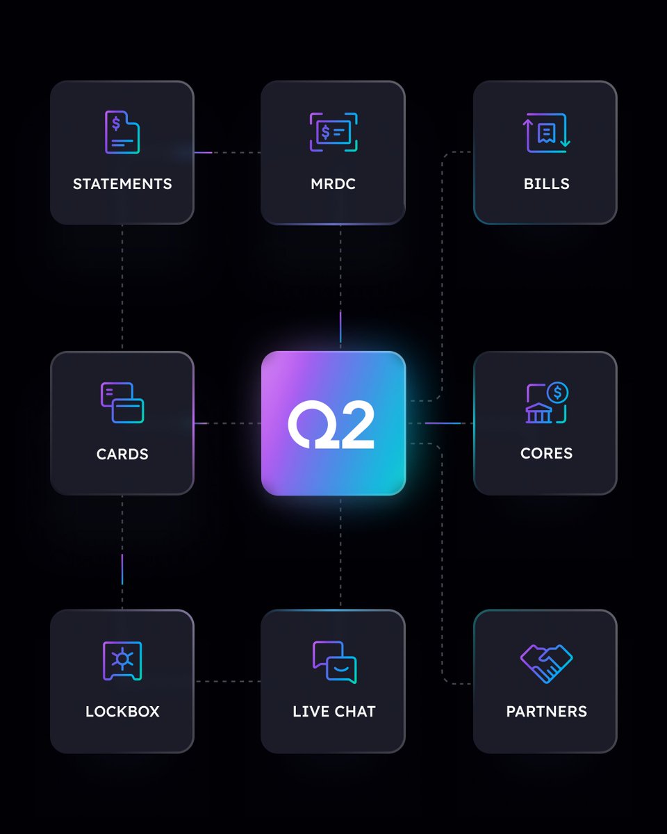 clayglobal's tweet photo. Two themes, two sets of glass. 

Q2's dark and light sections each got their own 3D elements, with transparency tuned to the interface: https://t.co/G2PMkpnWbU 
__
#webdesign https://t.co/qZWbNb4omu