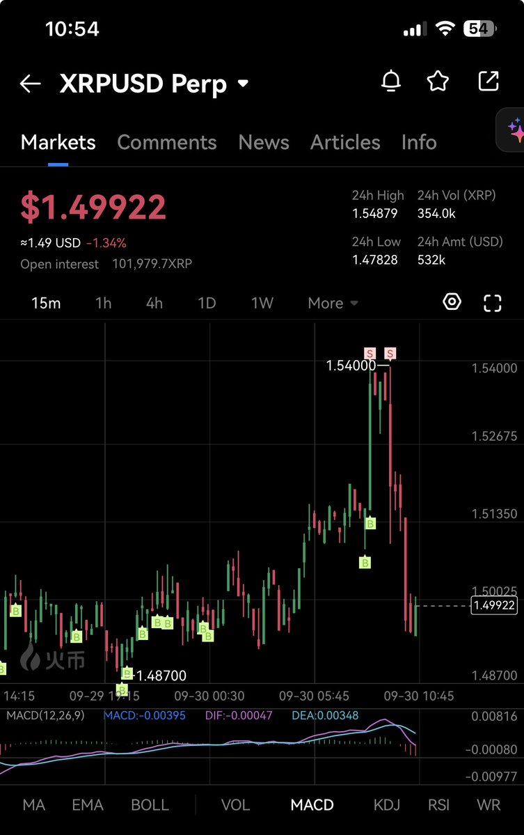 genelambo's tweet photo. Hahahahahahahahahahaha
#xrp is a scam designed to keep you poor and the $xrp influencers rich 🤑 along with ripple and its CEOs and employee's https://t.co/eUCbTFFTl2