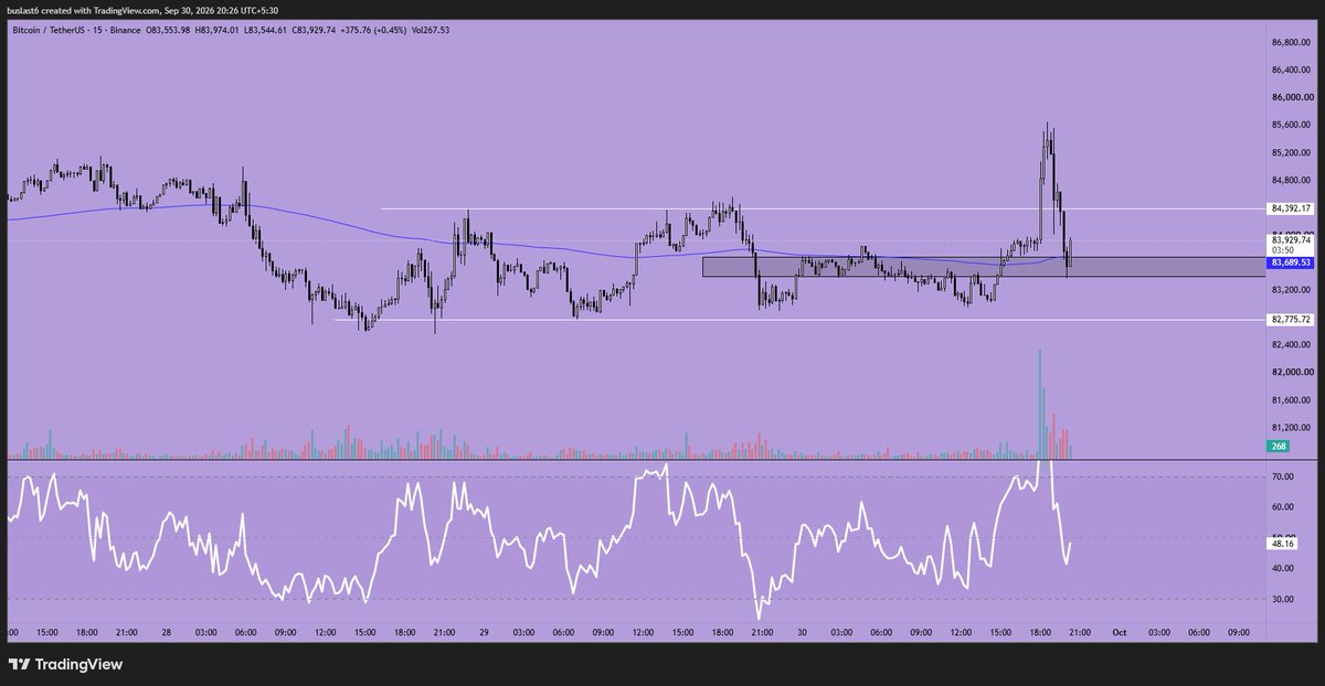 toxicryptalks's tweet photo. bounced from marked zone bitcoin:native 
Doesnt matter we are going down https://t.co/z3e7JXZw45