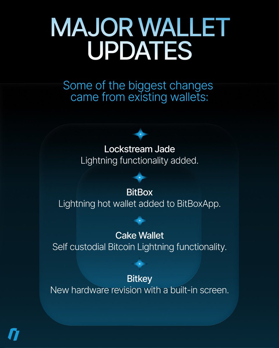 Neopoolcom tweet picture
