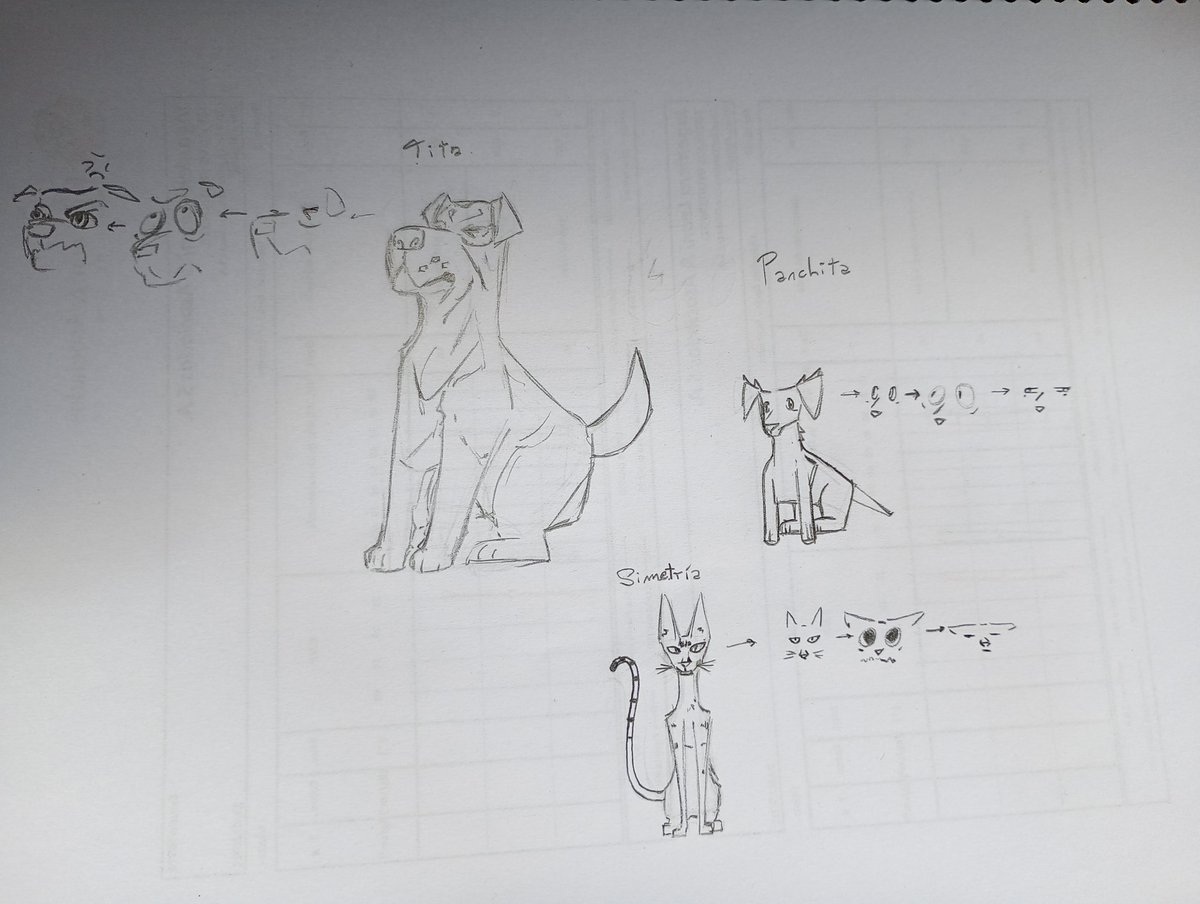 RandombluesART's tweet photo. My pets :3 https://t.co/SQOnp3YiYz