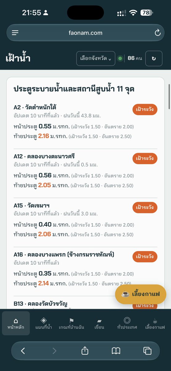 PPIMMYY's tweet photo. อยากให้ทุกคนลองใช้เว็บนี้ในการเช็กระดับน้ำในพื้นที่ต่าง ๆ กันนะคะ 💧

เป็นเว็บที่ดีมากกก อย่างน้อยเราจะได้รู้ว่าพื้นที่ไหนมีแนวโน้มเสี่ยง หรือควรเฝ้าระวัง จะได้เตรียมตัวกันไว้ก่อน 🫶🏻

เข้าไปเช็กได้ที่นี่เลย 👇🏻
https://t.co/TBkn7j7UlX

เซฟเก็บไว้เลยนะคะ มีประโยชน์มาก โดยเฉพาะช่วงที่ฝนตกหนักหรือมีสถานการณ์น้ำ ❤️